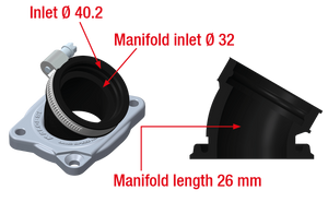 Rc one big intake kit