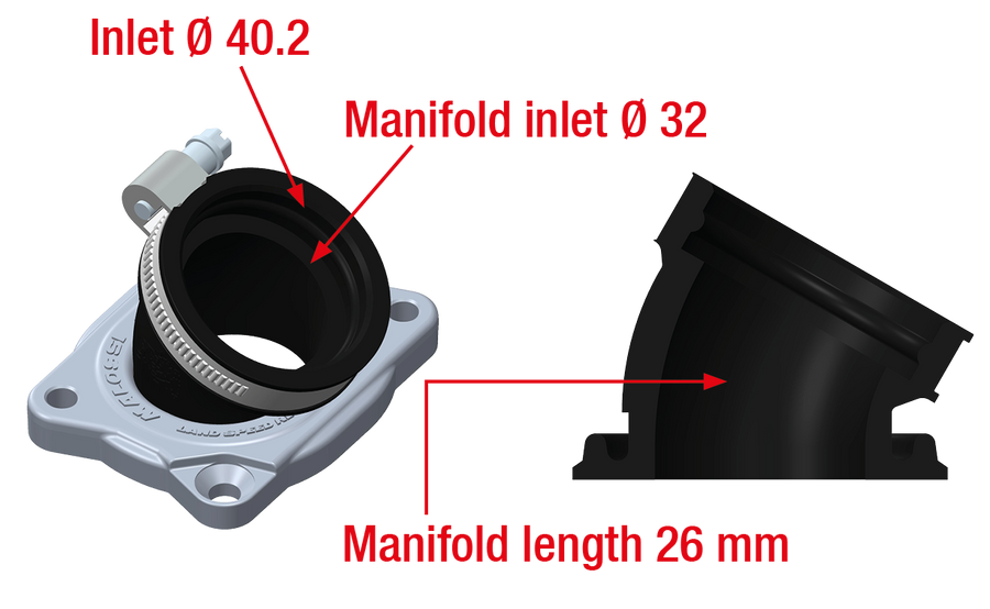 Rc one big intake kit